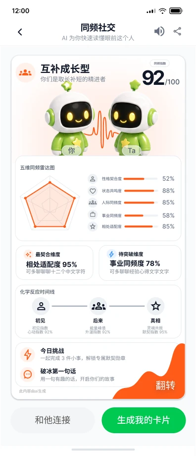 同频社交匹配卡，包含匹配分、五维雷达图与共鸣分析